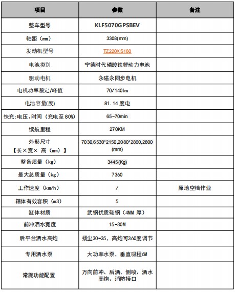 �����S�M����Դ5����ˮ܇��܇���g(sh��)����(sh��)��