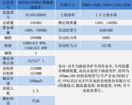 �L(zh��ng)��·���B(y��ng)�o(h��)܇(ch��)܇(ch��)�v��������(sh��)