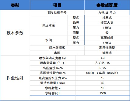 �L(zh��ng)��·���B(y��ng)�o(h��)܇(ch��)܇(ch��)�v��������(sh��)