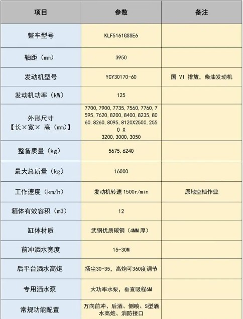 12���|�L(f��ng)�A��DV3��ˮ܇���g(sh��)����(sh��)��