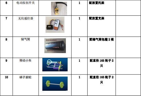 15 �ך���ݼܣ���ؿ�b�����