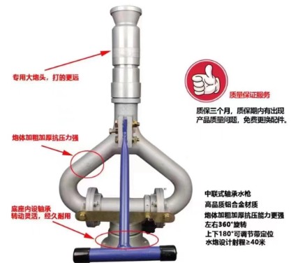 ��ʽ�S��ˮ��