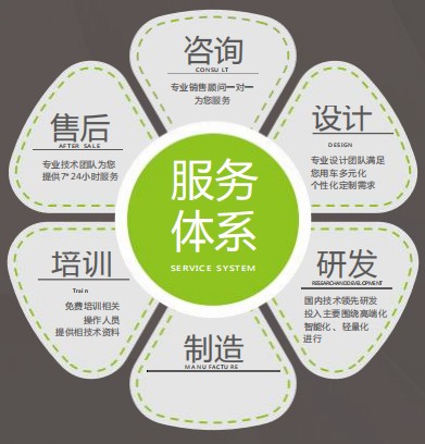 �ۺ����(w��)