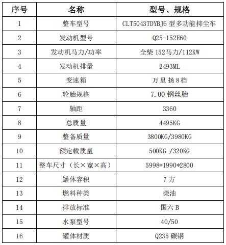 �v����CLT5043TDYBJ6�Ͷ๦���։m܇