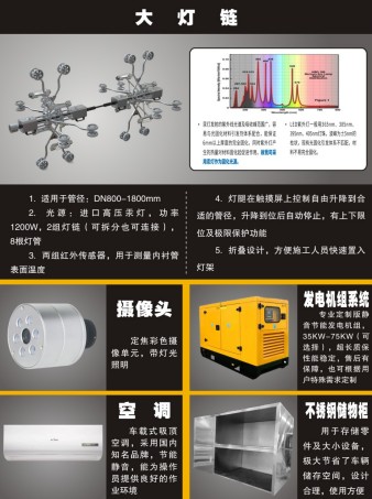 �������������̻��ܵ��ޏ�܇_������CL5070XJX6AHQ�͙z��܇