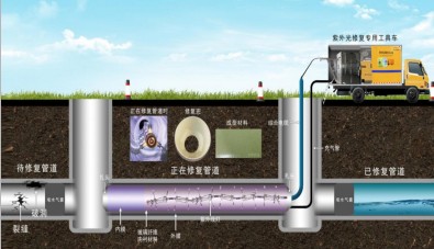 �������������̻��ܵ��ޏ�܇_������CL5070XJX6AHQ�͙z��܇