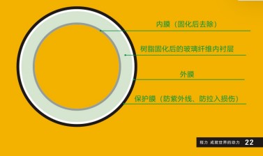 �������������̻��ܵ��ޏ�܇_������CL5070XJX6AHQ�͙z��܇