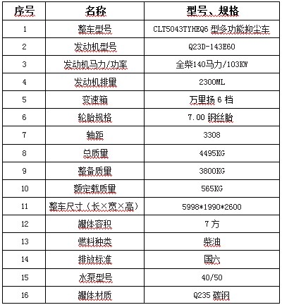 �|�L������T17�{�ƞ�ˮ܇_�v����CLT5043TYHEQ6��·���B�o܇