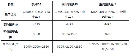 �{��7����ˮ܇���|�LD6�������I��M5���������������{�ƞ�ˮ܇��ô�x��